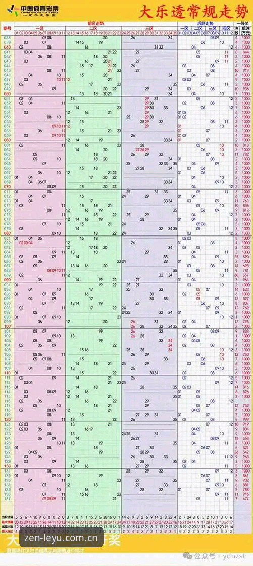 乐鱼体育篮球赔率实时跟踪完整指南：从数据波动到充值实操