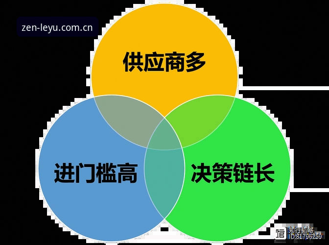 揭秘奥格贝德加盟雷吉亚纳：一份数据报告背后的决策逻辑